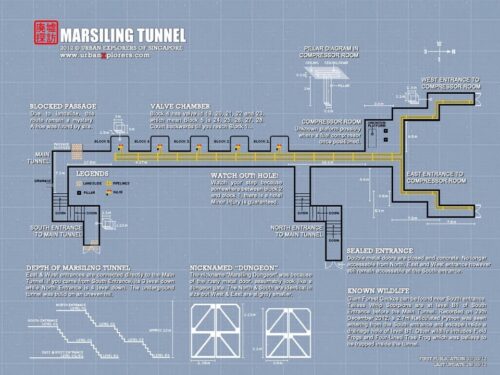 Unveiling Hidden Urban Wonders: Mapping and Documenting Access Tunnel Networks